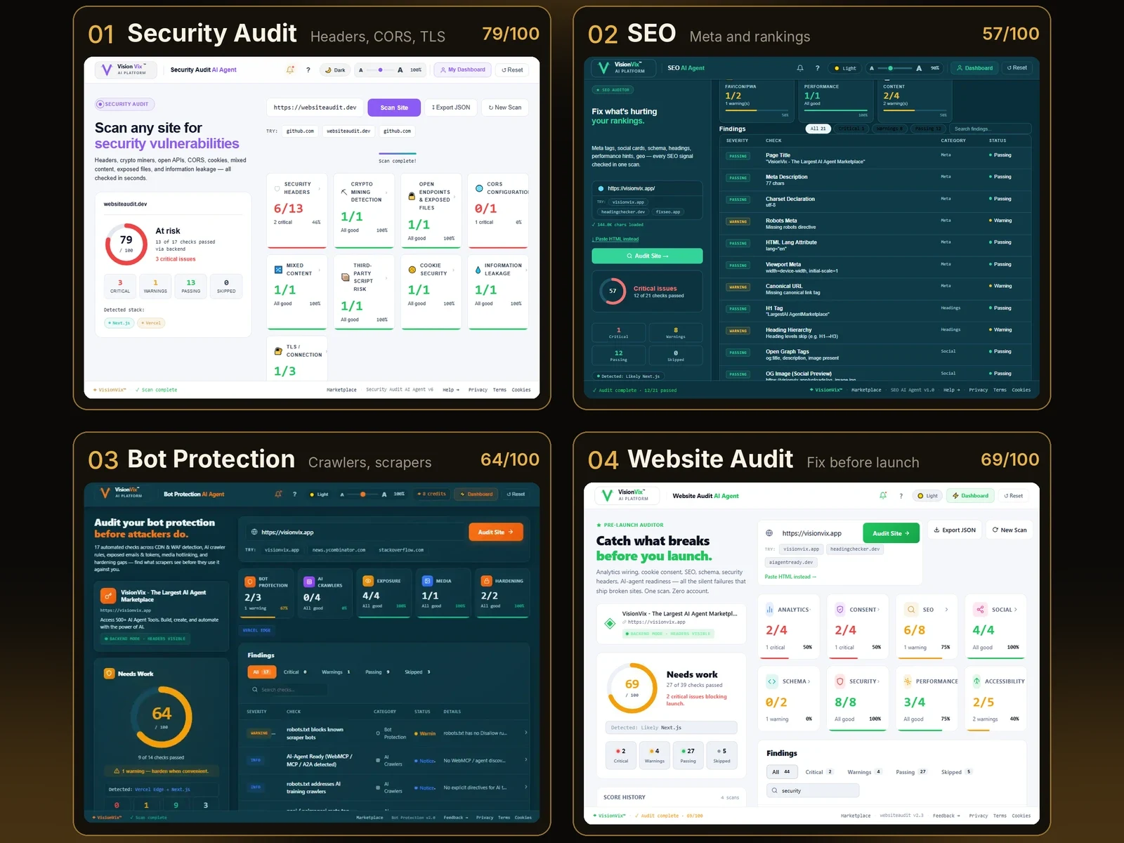 Audit Stack